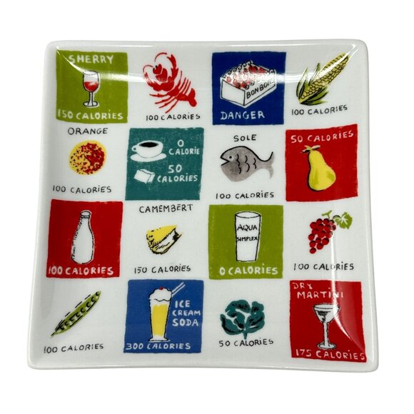 Boston Warehouse Snack Plates 2006 Square Ceramic Food Calorie Illustrations 4 - Picture 2 of 7